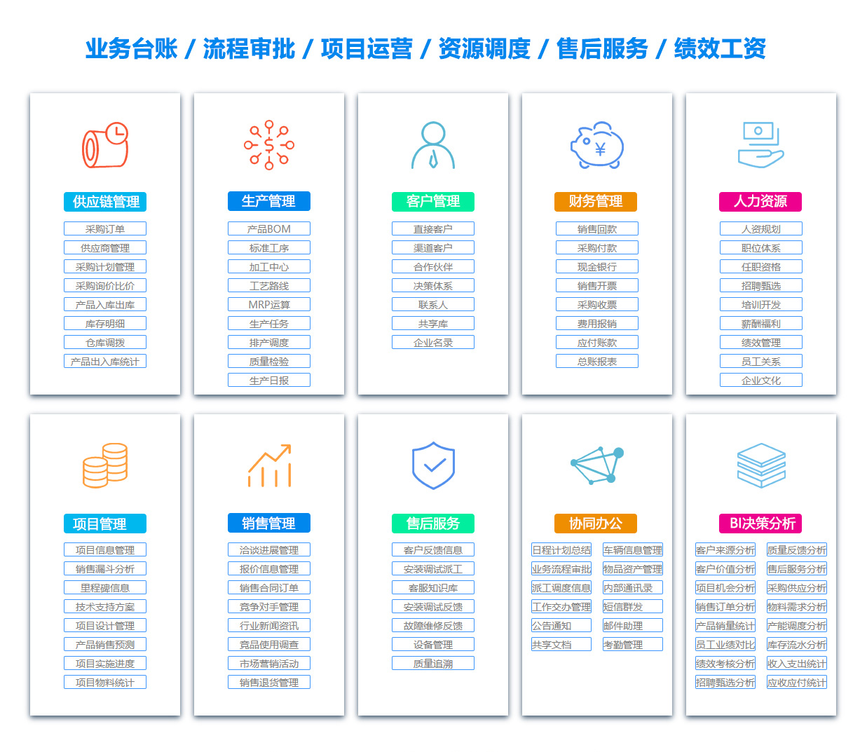 黄冈OA办公管理软件